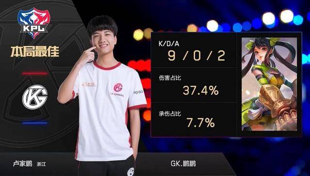 阿尔瓦雷斯 阿尔瓦雷斯